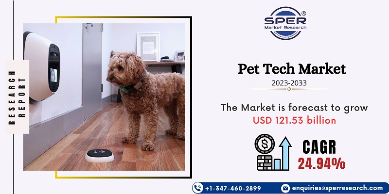 Pet Tech Market Growth Trends Size Share Scope Revenue Challenges